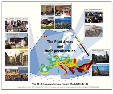Figura 2 – Aree pilota nei tre paesi europei (Portogallo, Islanda e Italia) del progetto KnowRISK. ns11 knowrisk 2