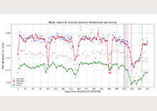 Foto di: Francesca Pezzella pennino cover