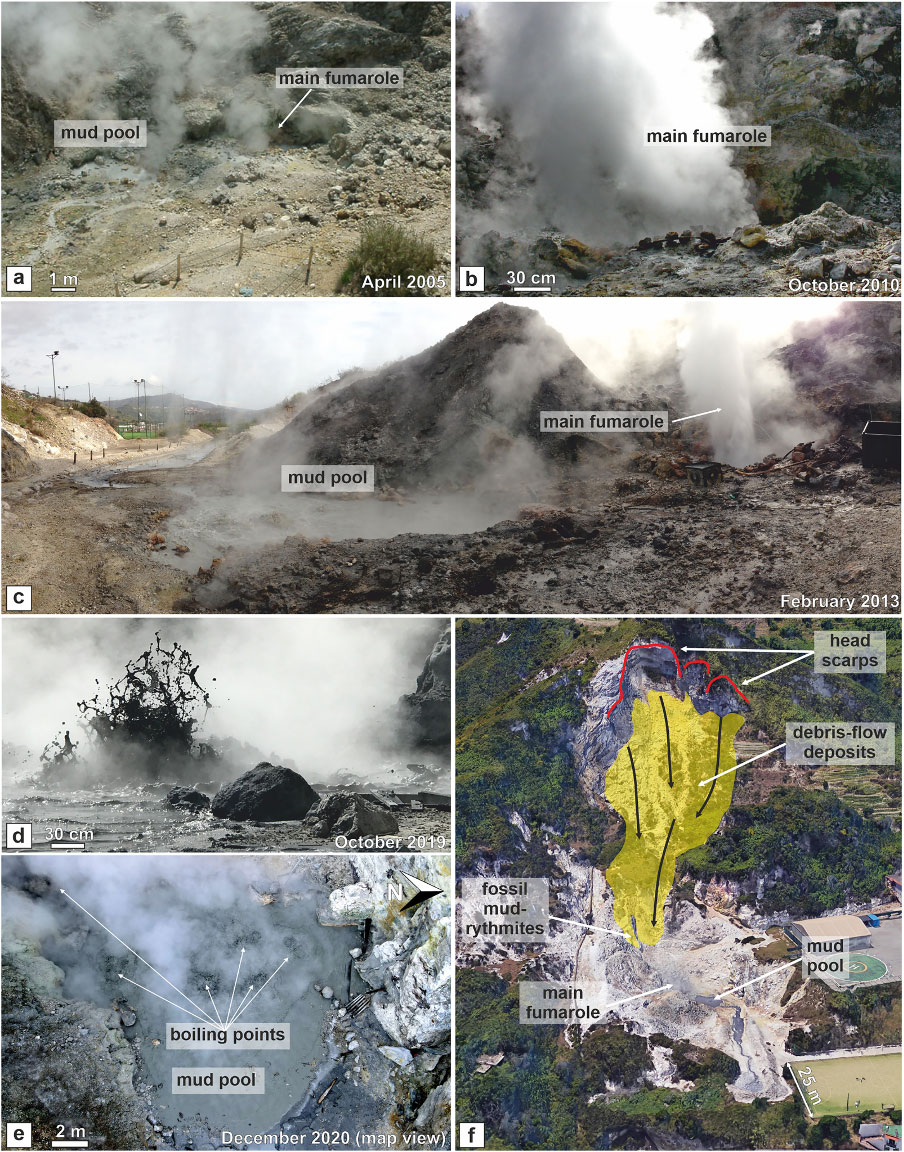 (a – e) Le foto mostrano l’attività di fumarole e pozze di fango dal 2005 al 2020 nell’area di Pisciarelli. L’immagine (e) è stata ottenuta da Unmanned Aerial Vehicle (UAV). (f) Immagine 3D di Google Earth (2019) del campo delle fumarole di Pisciarelli che mostra il tratto dei depositi di frana e le relative scarpate. fucina4 nuovo